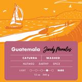 Guatemala Jandy Morales